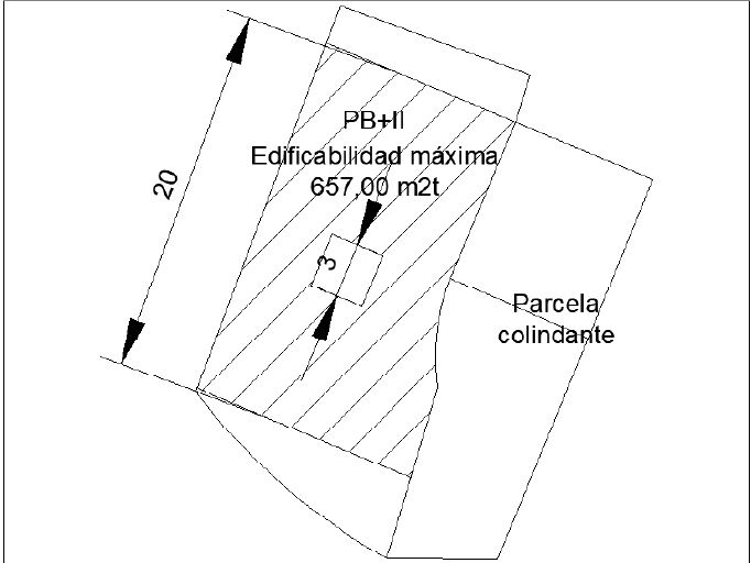 EDIFICABILIDAD MAXIMA