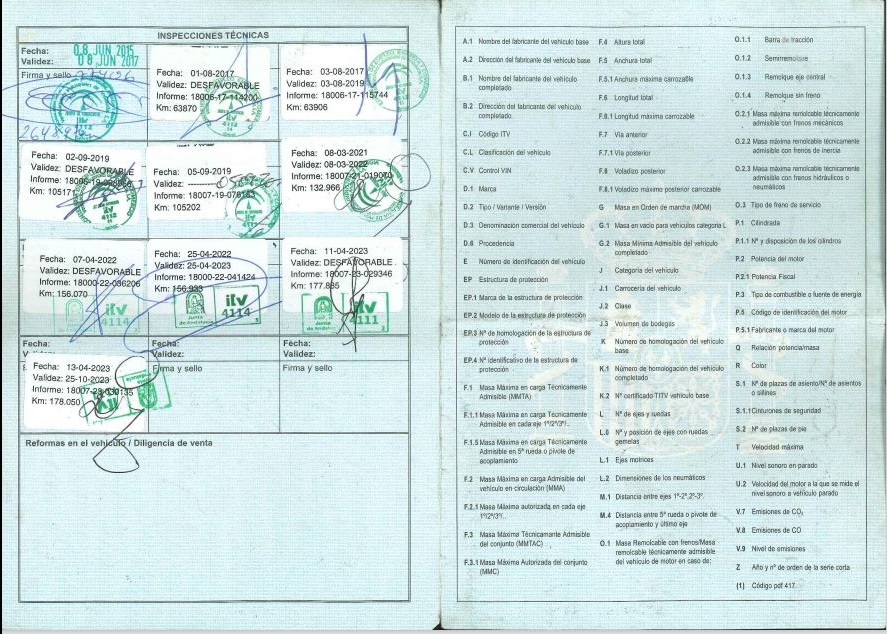 DOCUMENTACIÓN VEHÍCULO