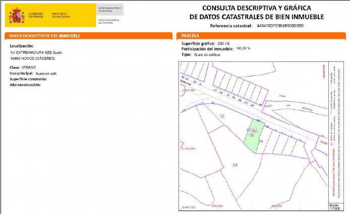 CONSULTA DESCRIP GRAFICA