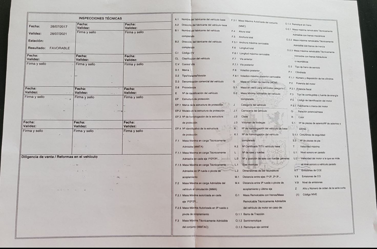 DOCUMENTACIÓN VEHÍCULO