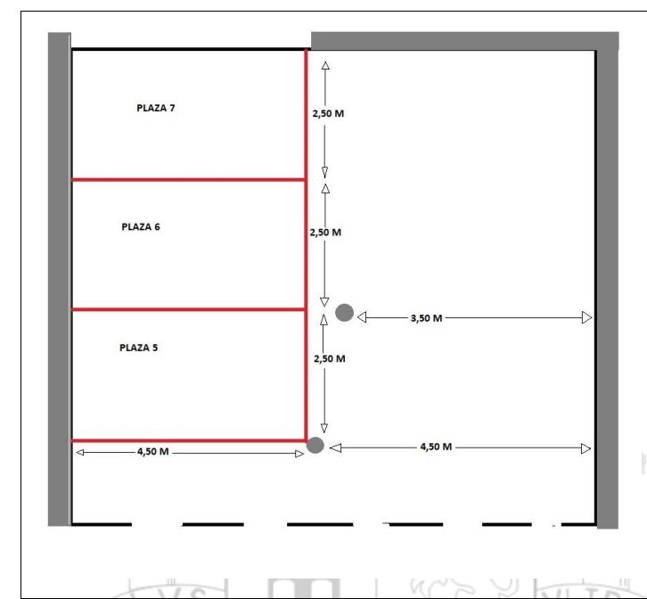 Esquema Ubicación Dimensión Parkings