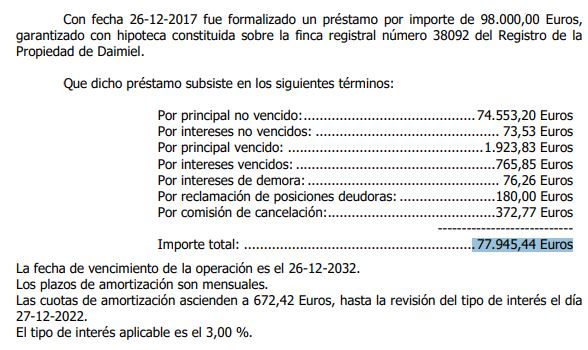 Hipoteca Unicaja Banco SAU