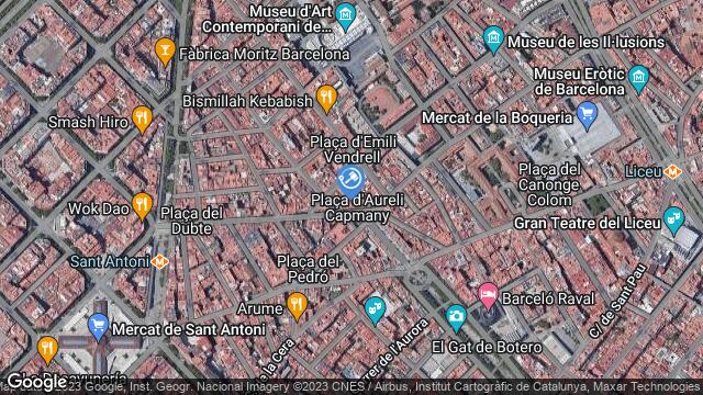 Ubicación de la subastas Subasta de vivienda en BARCELONA